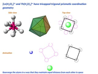 Solid state structures, unit cell, crystal system. .ppt