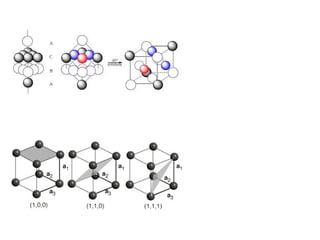 Solid state structures, unit cell, crystal system. .ppt
