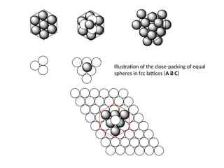 Solid state structures, unit cell, crystal system. .ppt