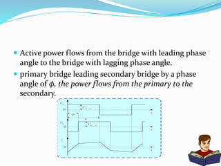 Active power flows from the bridge with leading phase
angle to the bridge with lagging phase angle.
 primary bridge leading secondary bridge by a phase
angle of ϕ, the power flows from the primary to the
secondary.
 