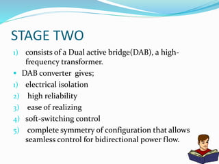 STAGE THREE
 DC-AC converter is used to convert the dc voltage in
desirable voltage.
 