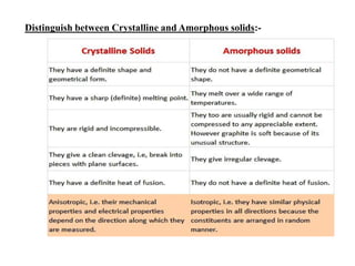 Distinguish between Crystalline and Amorphous solids:-
 
