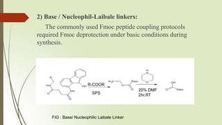2) Base / Nucleophil-Laibale linkers:
The commonly used Fmoc peptide coupling protocols
required Fmoc deprotection under basic conditions during
synthesis.
R-COOR
SPS
20% DMF
2hr,RT
FIG : Base/ Nucleophilic Laibale Linker
 