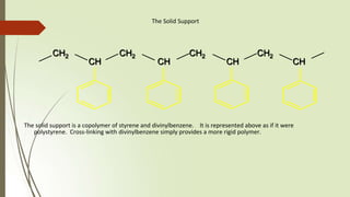The Solid Support
The solid support is a copolymer of styrene and divinylbenzene. It is represented above as if it were
polystyrene. Cross-linking with divinylbenzene simply provides a more rigid polymer.
CH2 CH2 CH2 CH2
CH CH CH CH
 