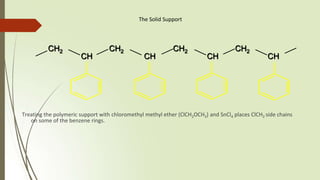 The Solid Support
Treating the polymeric support with chloromethyl methyl ether (ClCH2OCH3) and SnCl4 places ClCH2 side chains
on some of the benzene rings.
CH2 CH2 CH2 CH2
CH CH CH CH
 