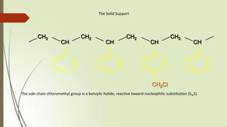 The Solid Support
CH2 CH2 CH2 CH2
CH CH CH CH
CH2Cl
The side chain chloromethyl group is a benzylic halide, reactive toward nucleophilic substitution (SN2).
 