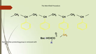 The Merrifield Procedure
BocNHCHCO
R
O
CH2 CH2 CH2 CH2
CH CH CH CH
CH2
Next, the Boc protecting group is removed with
HCl.
 