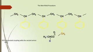 The Merrifield Procedure
H2NCHCO
R
CH2 CH2 CH2 CH2
CH CH CH CH
CH2
O
DCCI-promoted coupling adds the second amino
acid
 