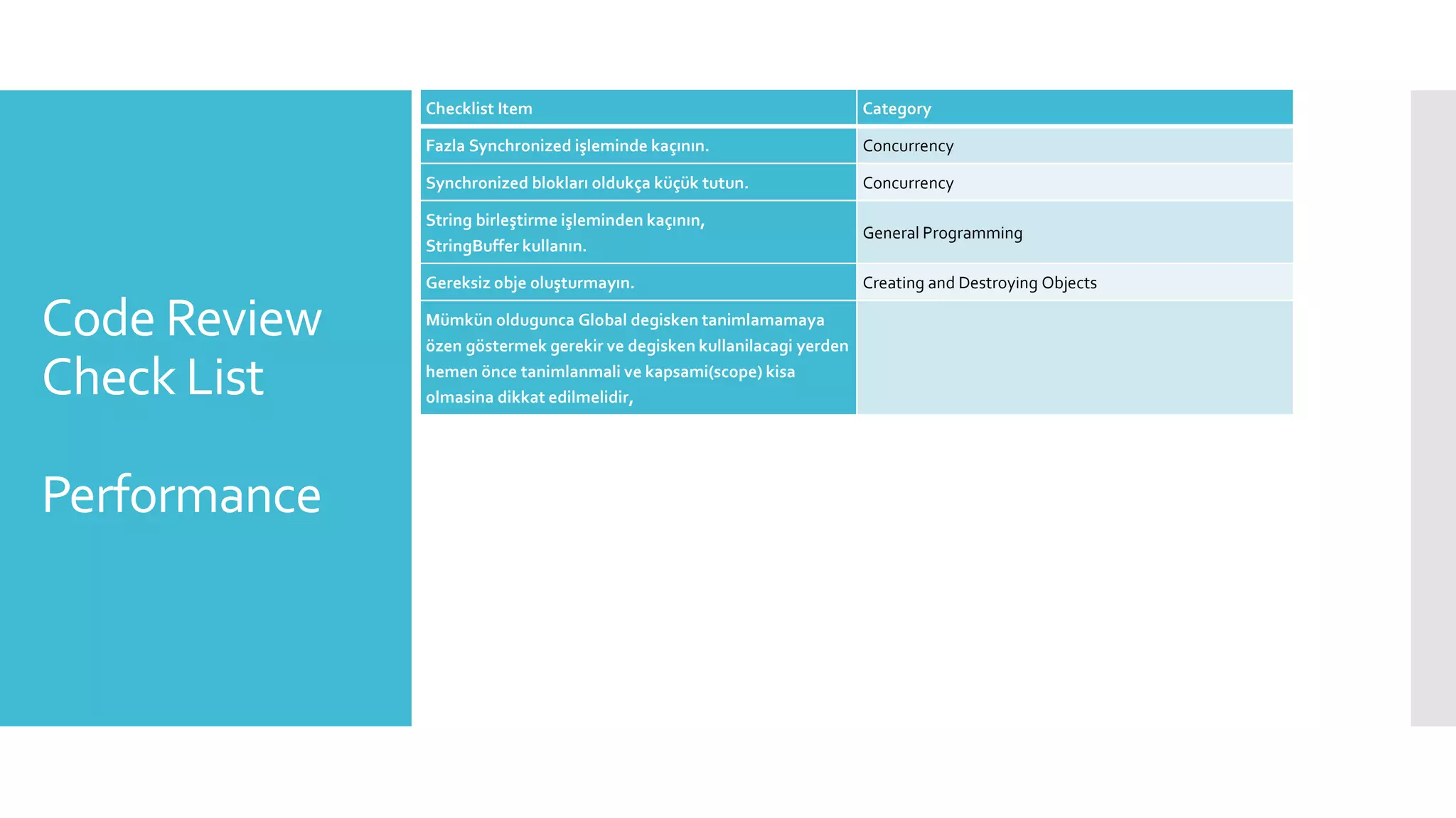 Code Review
Check List
Performance
Checklist Item Category
Fazla Synchronized işleminde kaçının. Concurrency
Synchronized blokları oldukça küçük tutun. Concurrency
String birleştirme işleminden kaçının,
StringBuffer kullanın.
General Programming
Gereksiz obje oluşturmayın. Creating and Destroying Objects
Mümkün oldugunca Global degisken tanimlamamaya
özen göstermek gerekir ve degisken kullanilacagi yerden
hemen önce tanimlanmali ve kapsami(scope) kisa
olmasina dikkat edilmelidir,
 