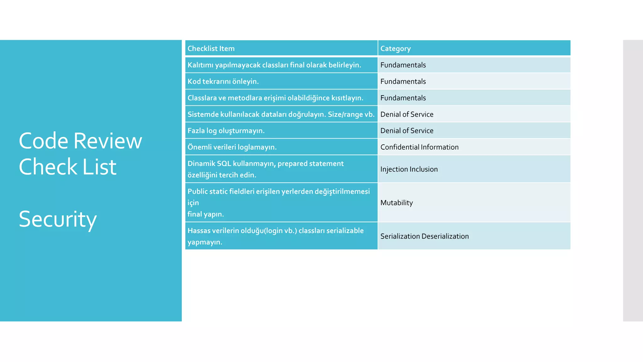 Code Review
Check List
Security
Checklist Item Category
Kalıtımı yapılmayacak classları final olarak belirleyin. Fundamentals
Kod tekrarını önleyin. Fundamentals
Classlara ve metodlara erişimi olabildiğince kısıtlayın. Fundamentals
Sistemde kullanılacak dataları doğrulayın. Size/range vb. Denial of Service
Fazla log oluşturmayın. Denial of Service
Önemli verileri loglamayın. Confidential Information
Dinamik SQL kullanmayın, prepared statement
özelliğini tercih edin.
Injection Inclusion
Public static fieldleri erişilen yerlerden değiştirilmemesi
için
final yapın.
Mutability
Hassas verilerin olduğu(login vb.) classları serializable
yapmayın.
Serialization Deserialization
 