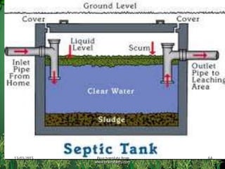 13-03-2015 Free template from
www.brainybetty.com
64
 