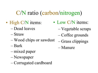 C/N ratio (carbon/nitrogen)
• High C/N items:       • Low C/N items:
  – Dead leaves             – Vegetable scraps
  – Straw                   – Coffee grounds
  – Wood chips or sawdust   – Grass clippings
  – Bark                    – Manure
  – mixed paper
  – Newspaper
  – Corrugated cardboard
 