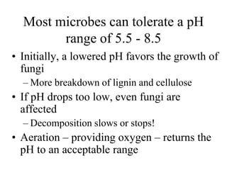 Most microbes can tolerate a pH
        range of 5.5 - 8.5
• Initially, a lowered pH favors the growth of
  fungi
  – More breakdown of lignin and cellulose
• If pH drops too low, even fungi are
  affected
  – Decomposition slows or stops!
• Aeration – providing oxygen – returns the
  pH to an acceptable range
 