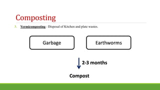 3. Vermicomposting : Disposal of Kitchen and plate wastes.
Composting
 