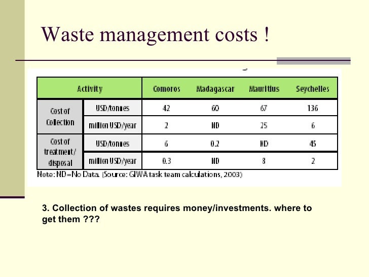 Solid waste management