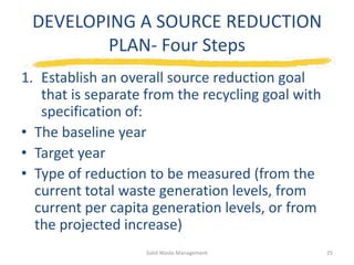 Solid Waste Management | PPTX