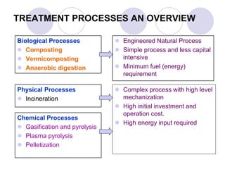 TREATMENT PROCESSES AN OVERVIEW
Biological Processes
 Composting
 Vermicomposting
 Anaerobic digestion
 Engineered Natural Process
 Simple process and less capital
intensive
 Minimum fuel (energy)
requirement
 Complex process with high level
mechanization
 High initial investment and
operation cost.
 High energy input required
Physical Processes
 Incineration
Chemical Processes
 Gasification and pyrolysis
 Plasma pyrolysis
 Pelletization
 