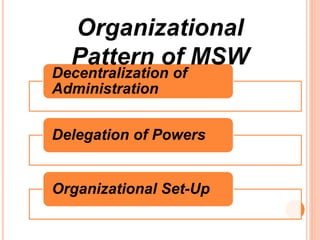 Decentralization of
Administration
Delegation of Powers
Organizational Set-Up
 