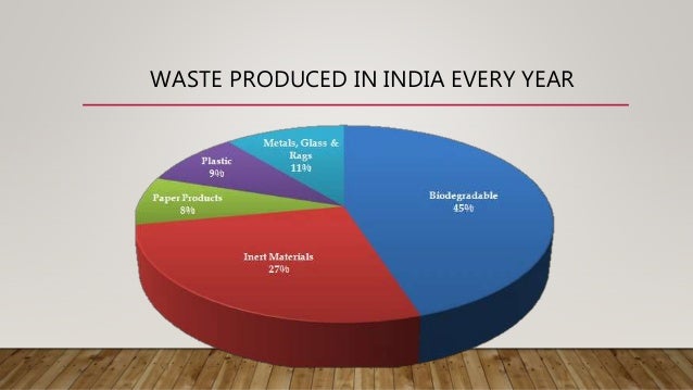 Types Of Waste Generated portrait-of-an-average-person-on-craiyon