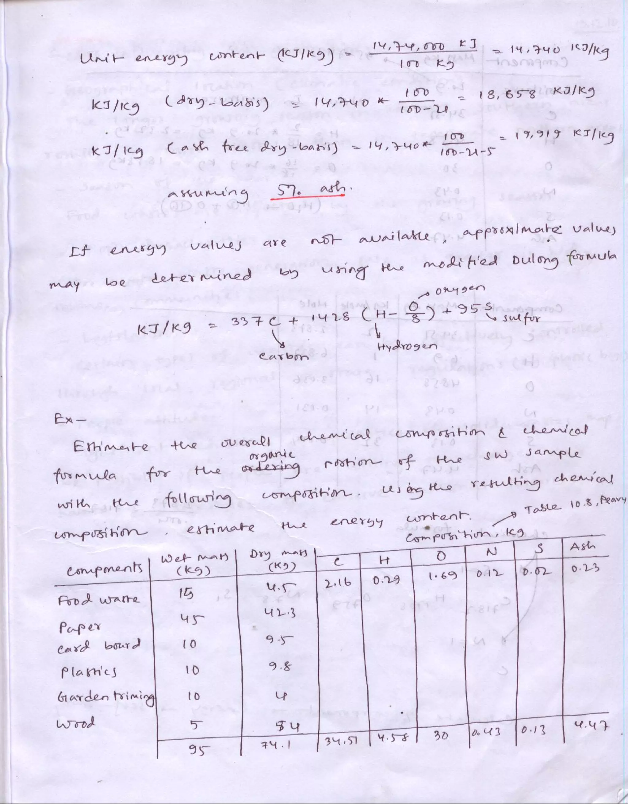 Solid Waste Management Pdf