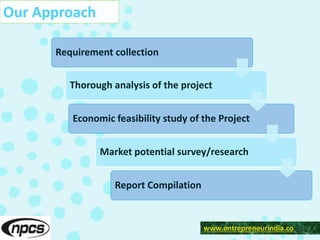 Our Approach
www.entrepreneurindia.co
Requirement collection
Thorough analysis of the project
Economic feasibility study of the Project
Market potential survey/research
Report Compilation
 
