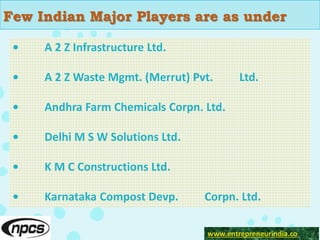 www.entrepreneurindia.co
Few Indian Major Players are as under
• A 2 Z Infrastructure Ltd.
• A 2 Z Waste Mgmt. (Merrut) Pvt. Ltd.
• Andhra Farm Chemicals Corpn. Ltd.
• Delhi M S W Solutions Ltd.
• K M C Constructions Ltd.
• Karnataka Compost Devp. Corpn. Ltd.
 