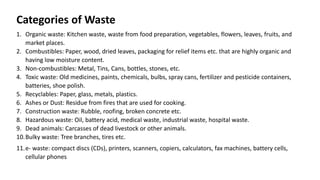 Categories of Waste
1. Organic waste: Kitchen waste, waste from food preparation, vegetables, flowers, leaves, fruits, and
market places.
2. Combustibles: Paper, wood, dried leaves, packaging for relief items etc. that are highly organic and
having low moisture content.
3. Non-combustibles: Metal, Tins, Cans, bottles, stones, etc.
4. Toxic waste: Old medicines, paints, chemicals, bulbs, spray cans, fertilizer and pesticide containers,
batteries, shoe polish.
5. Recyclables: Paper, glass, metals, plastics.
6. Ashes or Dust: Residue from fires that are used for cooking.
7. Construction waste: Rubble, roofing, broken concrete etc.
8. Hazardous waste: Oil, battery acid, medical waste, industrial waste, hospital waste.
9. Dead animals: Carcasses of dead livestock or other animals.
10.Bulky waste: Tree branches, tires etc.
11.e- waste: compact discs (CDs), printers, scanners, copiers, calculators, fax machines, battery cells,
cellular phones
 