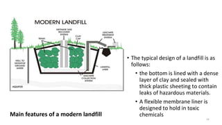 Solid Waste Management.pptx