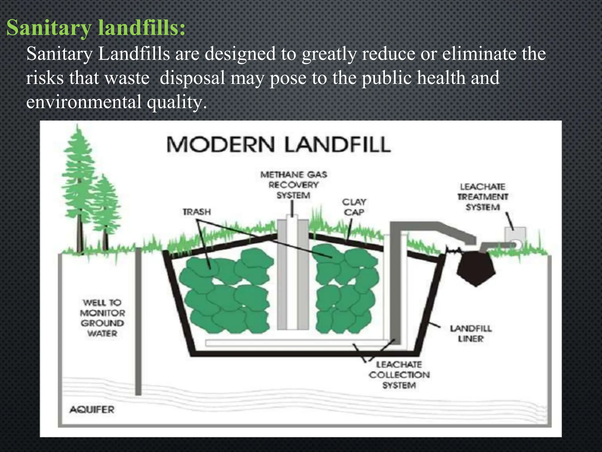 Solid Waste Management Types Of Basic Civil Engineering Notes By DJ solid-waste-management-types-of-basic-civil-engineering-notes-by-dj