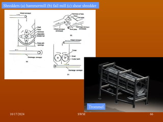 Shredders (a) hammermill (b) fail mill (c) shear shredder
Trommel
10/17/2024 66
SWM
 