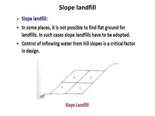 Slope landfill
 