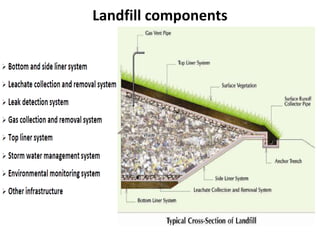 Landfill components
 