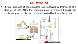 Soil washing
 Physical removal of contaminated soil, followed by treatment at a
plant or off-site. After the contamination is removed through the
treatment process, the soil can be deposited back into the ground.
 