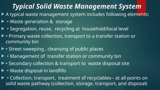 Effective Solid waste Management in urban India | PPTX