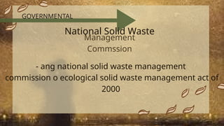 Solid Waste Management (1).pptx AP_10_QUARTER 1 | PPTX