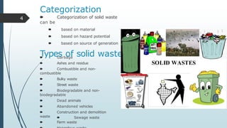 Complete notes on SOLID WASTE MANAGEMENT (1).pptx