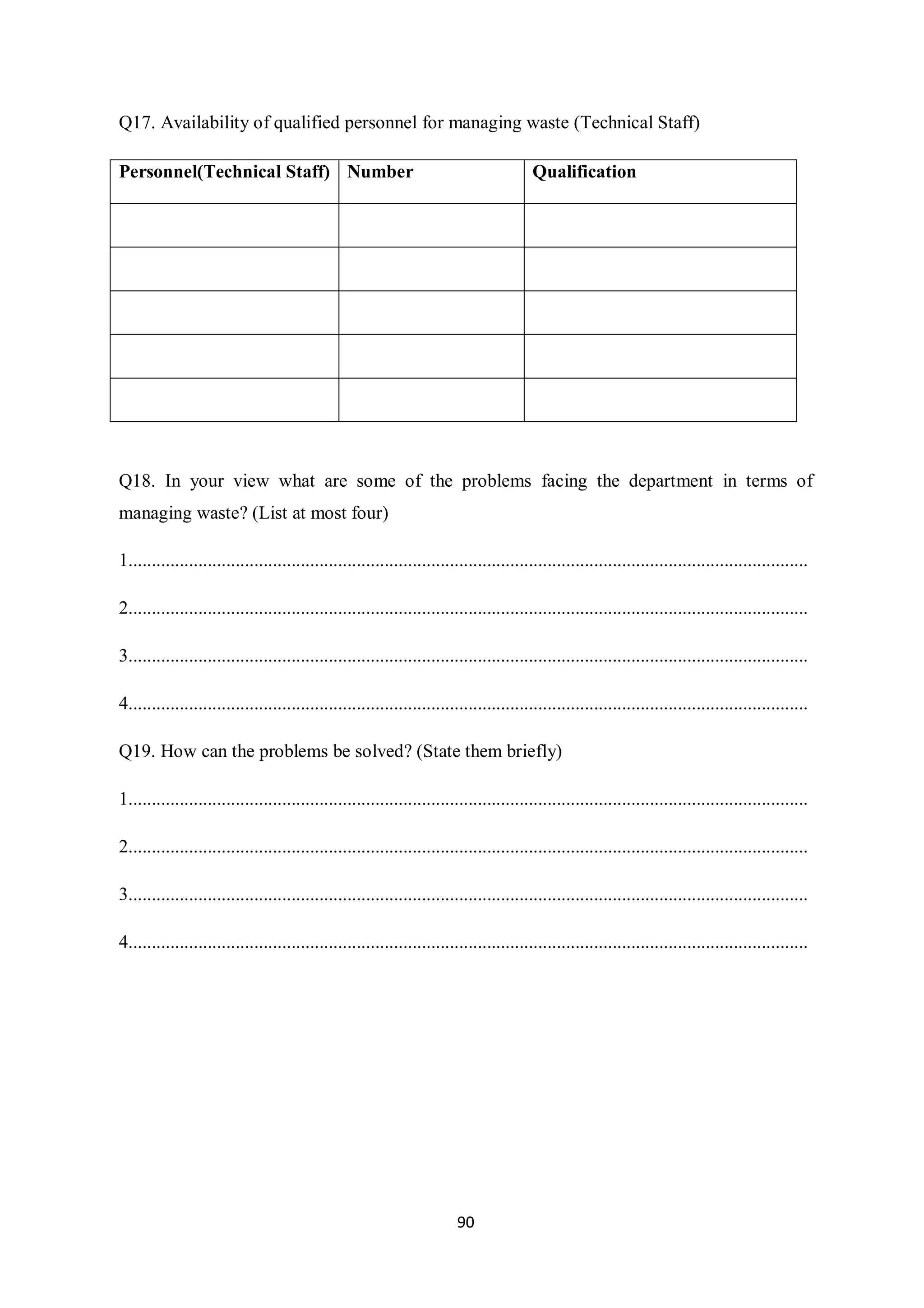 Q17. Availability of qualified personnel for managing waste (Technical Staff)

Personnel(Technical Staff) Number                                                       Qualification




Q18. In your view what are some of the problems facing the department in terms of
managing waste? (List at most four)

1..................................................................................................................................................

2..................................................................................................................................................

3..................................................................................................................................................

4..................................................................................................................................................

Q19. How can the problems be solved? (State them briefly)

1..................................................................................................................................................

2..................................................................................................................................................

3..................................................................................................................................................

4..................................................................................................................................................




                                                                        90
 