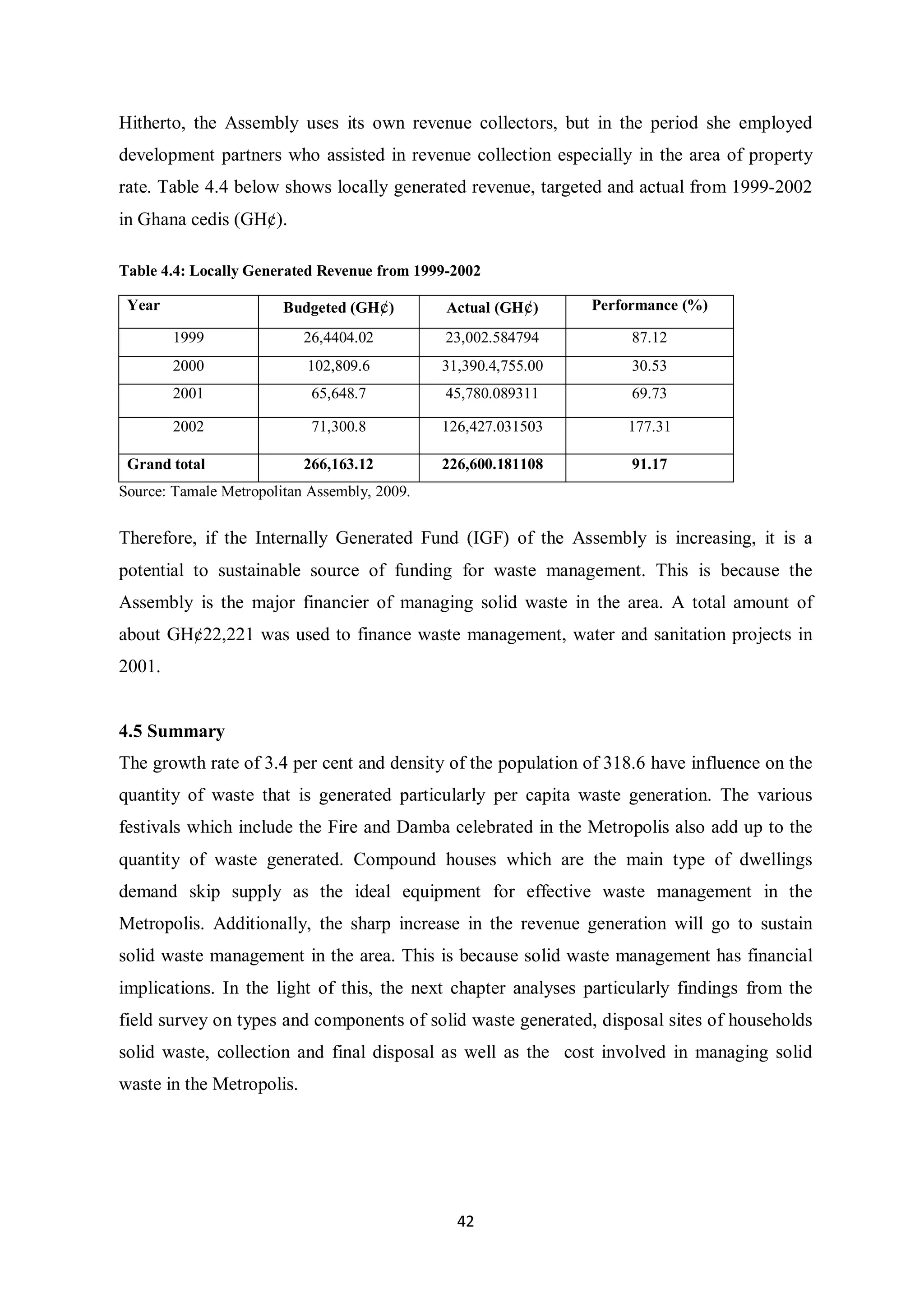 Hitherto, the Assembly uses its own revenue collectors, but in the period she employed
development partners who assisted in revenue collection especially in the area of property
rate. Table 4.4 below shows locally generated revenue, targeted and actual from 1999-2002
in Ghana cedis (GH¢).

Table 4.4: Locally Generated Revenue from 1999-2002

 Year                   Budgeted (GH¢)        Actual (GH¢)      Performance (%)

        1999               26,4404.02         23,002.584794          87.12
        2000               102,809.6          31,390.4,755.00        30.53
        2001                65,648.7          45,780.089311          69.73

        2002                71,300.8          126,427.031503        177.31

 Grand total               266,163.12         226,600.181108         91.17
Source: Tamale Metropolitan Assembly, 2009.


Therefore, if the Internally Generated Fund (IGF) of the Assembly is increasing, it is a
potential to sustainable source of funding for waste management. This is because the
Assembly is the major financier of managing solid waste in the area. A total amount of
about GH¢22,221 was used to finance waste management, water and sanitation projects in
2001.


4.5 Summary
The growth rate of 3.4 per cent and density of the population of 318.6 have influence on the
quantity of waste that is generated particularly per capita waste generation. The various
festivals which include the Fire and Damba celebrated in the Metropolis also add up to the
quantity of waste generated. Compound houses which are the main type of dwellings
demand skip supply as the ideal equipment for effective waste management in the
Metropolis. Additionally, the sharp increase in the revenue generation will go to sustain
solid waste management in the area. This is because solid waste management has financial
implications. In the light of this, the next chapter analyses particularly findings from the
field survey on types and components of solid waste generated, disposal sites of households
solid waste, collection and final disposal as well as the cost involved in managing solid
waste in the Metropolis.




                                                42
 