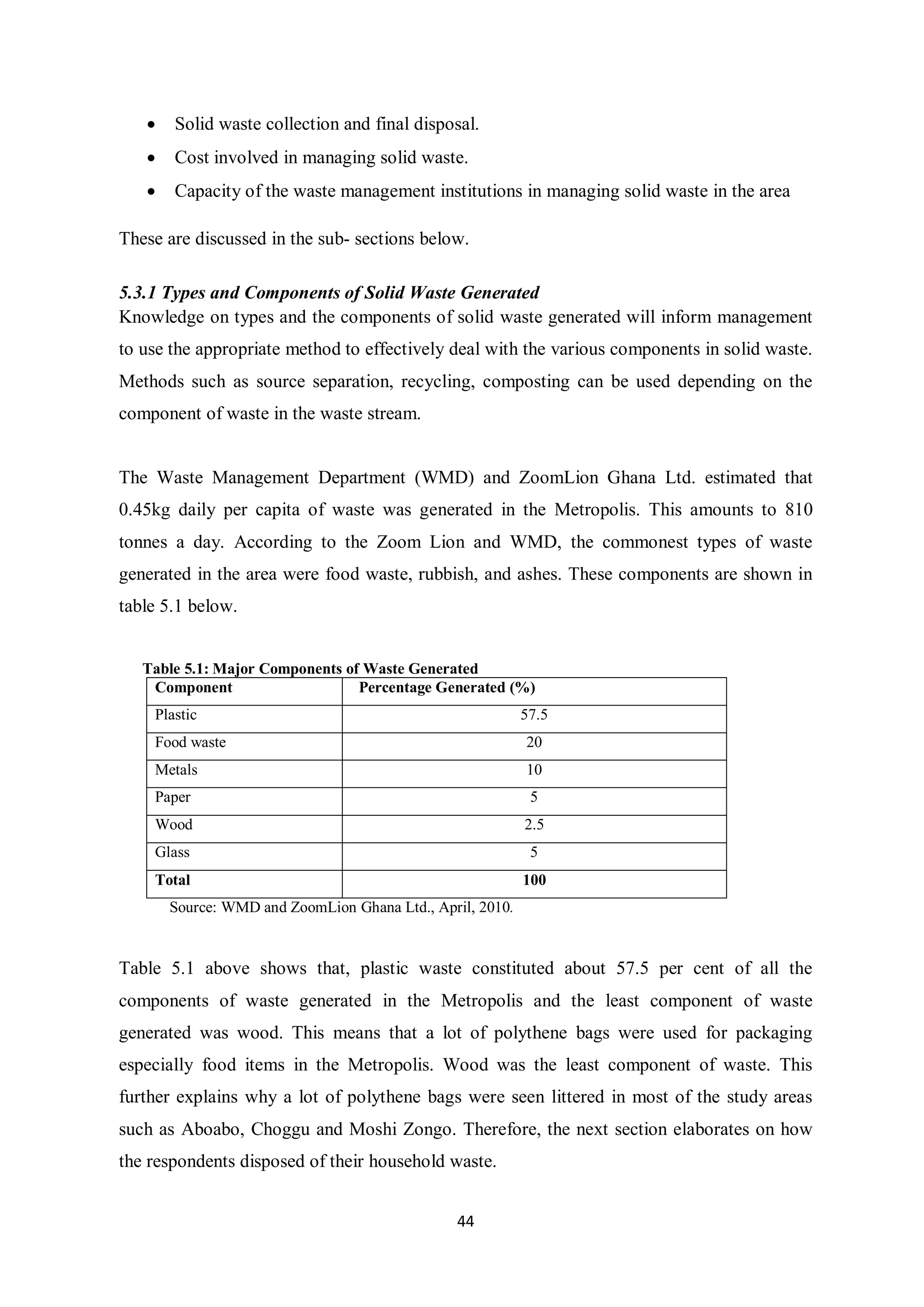 •   Solid waste collection and final disposal.
   •   Cost involved in managing solid waste.
   •   Capacity of the waste management institutions in managing solid waste in the area

These are discussed in the sub- sections below.

5.3.1 Types and Components of Solid Waste Generated
Knowledge on types and the components of solid waste generated will inform management
to use the appropriate method to effectively deal with the various components in solid waste.
Methods such as source separation, recycling, composting can be used depending on the
component of waste in the waste stream.


The Waste Management Department (WMD) and ZoomLion Ghana Ltd. estimated that
0.45kg daily per capita of waste was generated in the Metropolis. This amounts to 810
tonnes a day. According to the Zoom Lion and WMD, the commonest types of waste
generated in the area were food waste, rubbish, and ashes. These components are shown in
table 5.1 below.


   Table 5.1: Major Components of Waste Generated
    Component                    Percentage Generated (%)
    Plastic                                                57.5
    Food waste                                             20
    Metals                                                 10
    Paper                                                   5
    Wood                                                   2.5
    Glass                                                   5
    Total                                                  100
       Source: WMD and ZoomLion Ghana Ltd., April, 2010.


Table 5.1 above shows that, plastic waste constituted about 57.5 per cent of all the
components of waste generated in the Metropolis and the least component of waste
generated was wood. This means that a lot of polythene bags were used for packaging
especially food items in the Metropolis. Wood was the least component of waste. This
further explains why a lot of polythene bags were seen littered in most of the study areas
such as Aboabo, Choggu and Moshi Zongo. Therefore, the next section elaborates on how
the respondents disposed of their household waste.


                                               44
 