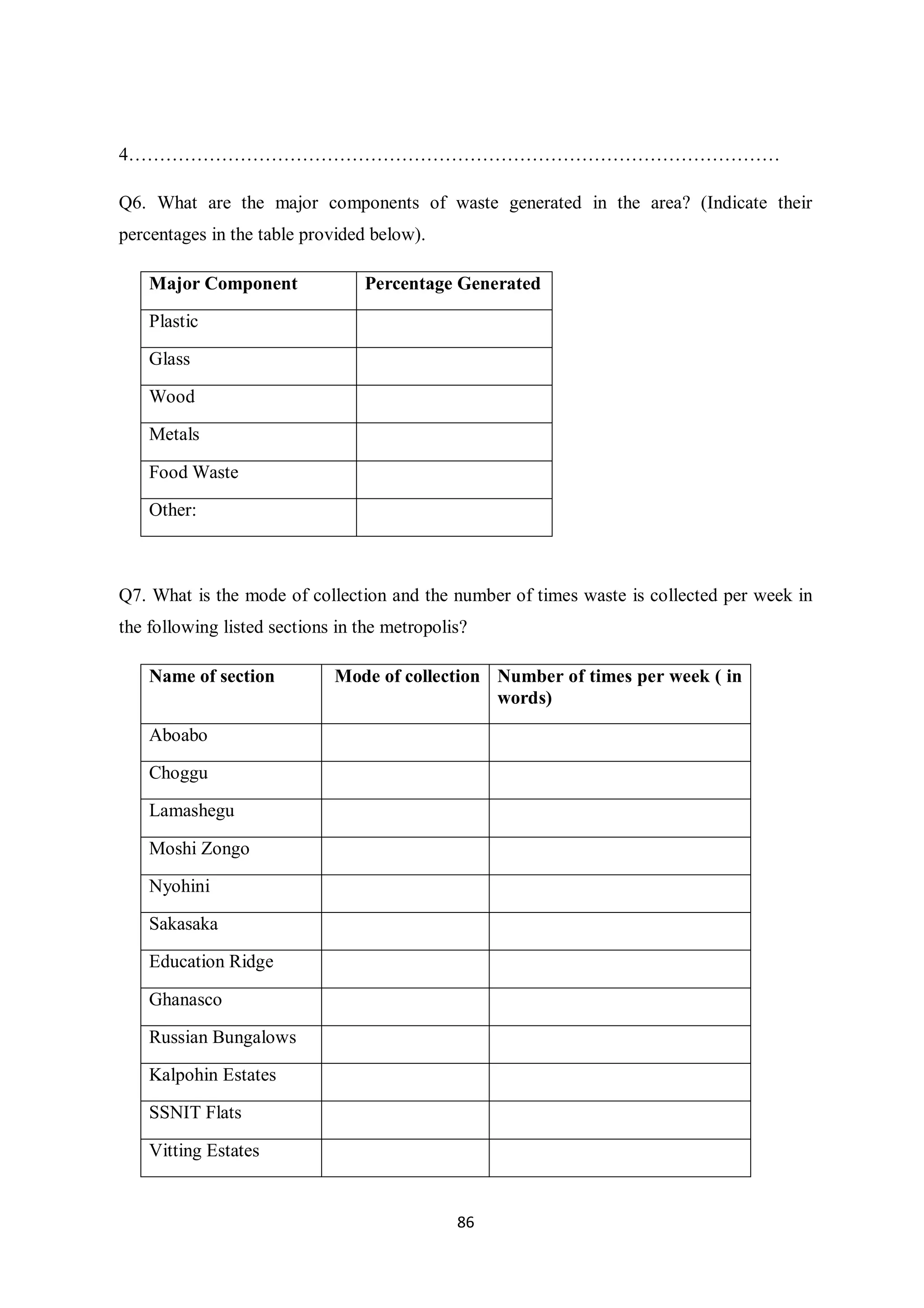 4……………………………………………………………………………………………

Q6. What are the major components of waste generated in the area? (Indicate their
percentages in the table provided below).

    Major Component              Percentage Generated

    Plastic

    Glass

    Wood

    Metals

    Food Waste

    Other:



Q7. What is the mode of collection and the number of times waste is collected per week in
the following listed sections in the metropolis?

    Name of section          Mode of collection Number of times per week ( in
                                                words)

    Aboabo

    Choggu

    Lamashegu

    Moshi Zongo

    Nyohini

    Sakasaka

    Education Ridge

    Ghanasco

    Russian Bungalows

    Kalpohin Estates

    SSNIT Flats

    Vitting Estates


                                              86
 