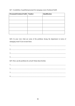 Q17. Availability of qualified personnel for managing waste (Technical Staff)

Personnel(Technical Staff) Number                                                       Qualification




Q18. In your view what are some of the problems facing the department in terms of
managing waste? (List at most four)

1..................................................................................................................................................

2..................................................................................................................................................

3..................................................................................................................................................

4..................................................................................................................................................

Q19. How can the problems be solved? (State them briefly)

1..................................................................................................................................................

2..................................................................................................................................................

3..................................................................................................................................................

4..................................................................................................................................................




                                                                        90
 