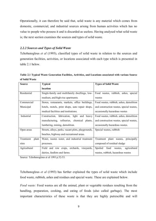 Operationally, it can therefore be said that, solid waste is any material which comes from
domestic, commercial, and industrial sources arising from human activities which has no
value to people who possess it and is discarded as useless. Having analysed what solid waste
is; the next section examines the sources and types of solid waste.


2.2.2 Sources and Types of Solid Waste
Tchobanoglous et al (1993), classified types of solid waste in relation to the sources and
generation facilities, activities, or locations associated with each type which is presented in
table 2.1 below.


Table 2.1 Typical Waste Generation Facilities, Activities, and Locations associated with various Source
of Solid Waste
Source                 Typical                                              Types of Solid Waste
                       location
Residential            Single-family and multifamily dwellings, low-        Food wastes, rubbish, ashes, special
                       medium, and high-rise apartments.                    wastes
Commercial/            Stores, restaurants, markets, office buildings,      Food wastes, rubbish, ashes, demolition
Municipal              hotels, motels, print shops, auto repair shops,      and construction wastes, special wastes,
                       medical facilities and institutions.                 occasionally hazardous wastes
Industrial             Construction, fabrication, light and heavy           Food wastes, rubbish, ashes, demolition
                       manufacturing, refineries, chemical plants,          and construction wastes, special wastes,
                       lumbering, mining, demolition.                       occasionally hazardous wastes.
Open areas             Streets, alleys, parks, vacant plots, playgrounds,   Special wastes, rubbish
                       beaches, highway and recreational areas.
Treatment      plant   Water, wastes water, and industrial treatment        Treatment plant wastes, principally
sites                  processes.                                           composed of residual sludge
Agricultural           Field and row crops, orchards, vineyards,            Spoiled   food    wastes,   agricultural
                       dairies, feedlots and farms.                         wastes, rubbish, hazardous wastes
Source: Tchobanoglous et al 1993 p.52-53.




Tchobanoglous et al (1993) has further explained the types of solid waste which include
food waste, rubbish, ashes and residues and special waste. These are explained below.

Food waste: Food wastes are all the animal, plant or vegetable residues resulting from the
handling, preparation, cooking, and eating of foods (also called garbage). The most
important characteristics of these waste is that they are highly putrescible and will


                                                              9
 