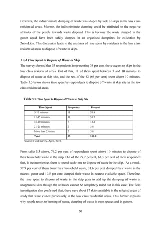 However, the indiscriminate dumping of waste was shaped by lack of skips in the low class
residential areas. Moreso, the indiscriminate dumping could be attributed to the negative
attitudes of the people towards waste disposal. This is because the waste dumped in the
gutter could have been safely dumped in an organised dumpsites for collection by
ZoomLion. This discussion leads to the analyses of time spent by residents in the low class
residential areas to dispose of waste in skips.


5.3.4 Time Spent to Dispose of Waste in Skip
The survey showed that 53 respondents (representing 34 per cent) have access to skips in the
low class residential areas. Out of this, 11 of them spent between 5 and 10 minutes to
dispose of waste at skip site, and the rest of the 42 (66 per cent) spent above 10 minutes.
Table 5.3 below shows time spent by respondents to dispose off waste at skip site in the low
class residential areas.


  Table 5.3: Time Spent to Dispose off Waste at Skip Site

               Time Spent               Frequency           Percent
           5-10 minutes                 11                  20.8
           11-15 minutes                31                  58.5
           16-20 minutes                7                   13.2
           21-25 minutes                2                   3.8
           More than 25 mins.           2                   3.8
           Total                        53                  100.0
   Source: Field Survey, April, 2010.


From table 5.3 above, 79.2 per cent of respondents spent above 10 minutes to dispose of
their household waste in the skip. Out of the 79.2 percent, 63.3 per cent of them responded
that, it inconveniences them to spend such time to dispose of waste in the skip. As a result,
57.9 per cent of them burnt their household waste, 31.6 per cent dumped their waste in the
nearest gutter and 10.5 per cent dumped their waste in nearest available space. Therefore,
the time spent to dispose of waste in the skip goes to add up the dumping of waste at
unapproved sites though the attitudes cannot be completely ruled out in this case. The field
investigation also confirmed that, there were about 17 skips available in the selected areas of
study that were visited particularly in the low class residential areas. This further explains
why people resort to burning of waste, dumping of waste in open spaces and in gutters.

                                                  50
 