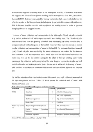available and supplied for storing waste in the Metropolis. In effect, if this extra skips were
not supplied this could result in people dumping waste at unapproved sites. Also, about four-
thousand (4000) dustbins were needed for storing waste in the high class residential areas for
effective service in the Metropolis particularly those living in the high class residential areas.
This is because dustbins are the main equipment for storing waste in order to prevent
dumping of waste at unapproved sites.


 In terms of waste collection and transportation in the Metropolis Oboafo tricycle, motorist
skip loaders, roll on/roll off and compaction trucks were mainly used. The Oboafo tricycle
and motorist were used for primary collection and transferring of waste collected into a
compaction truck for final disposal at the landfill. However, these were not enough to ensure
regular collection and transportation of waste to the landfill. For instance about two-hundred
(200) Oboafo tricycles were needed by the waste management institutions for the door-to-
door collection. Also, the compaction trucks which were used for the door-to-door collection
were only two (2) for the entire Metropolis. In effect if the few existing core waste
equipment for collection and transportation like skip loaders, compaction trucks and roll
on/roll off trucks are broken down for just a day or two it will result in heaping of waste.
This can lead to outbreak of communicable diseases such as cholera, typhoid and chicken
pox.


On staffing situation of the two institutions the Metropolis have high calibre of personnel at
the top management position. Table 5.7 below shows the technical staff of WMD and
ZoomLion Ghana Ltd.
Table 5.7: Technical Staff of Waste Management Institutions in TAMA
Institution          Personnel                              Number    Qualification

WMD                  -Directors                               2       MSc. Civil Engineering

                     -Engineer                                1       BSc. Civil Engineering

                     -Technical Supervisors                   8       Dip. Environmental Health

                     -Supervisors                             3       Certificate

ZoomLion Ghana       -Regional Operations Supervisor          1       B.A. Social Science
Ltd
                     -Assist.   Regional      Operations      1       M.A. Env’tal Management
                     Supervisor

                     -Technical Supervisor                    1       Advance Certificate in Engineering

Source: WMD and ZoomLion Ghana Ltd., April 2010.


                                                       60
 