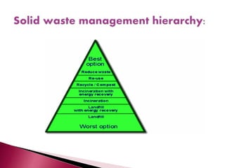 Solid waste management (my ppt)