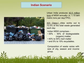 Urban India produces 42.0 million
tons of MSW annually i.e. 1.15 lakh
metric tons per day(TPD).
423 Class-I cities works out to
72.5% of the total waste generated
each day
Indian Scenario
Indian MSW comprises -
• 30% - 55% of biodegradable
(organic) matter,
• 40% to 55% inert matter
• and 5% to 15% recyclables.
Composition of waste varies with
size of city, season and income
group.
 