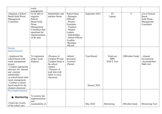ACTION PLAN ON Solid waste management Plan LBES.docx