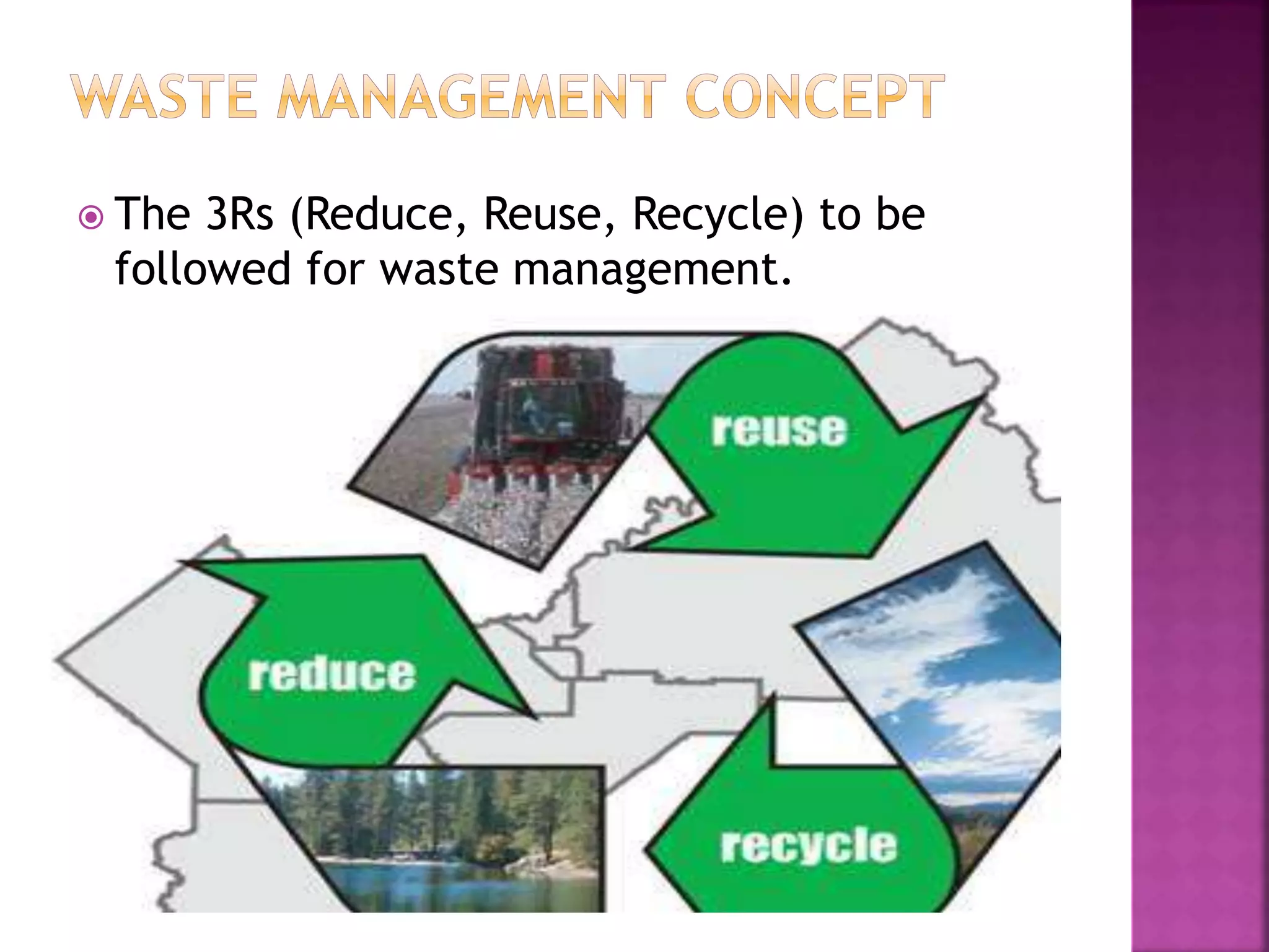 The 3Rs (Reduce, Reuse, Recycle) to be 
followed for waste management. 
 