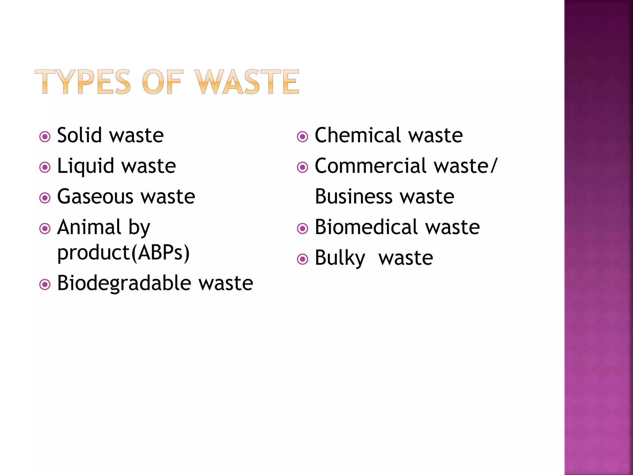  Solid waste 
 Liquid waste 
 Gaseous waste 
 Animal by 
product(ABPs) 
 Biodegradable waste 
 Chemical waste 
 Commercial waste/ 
Business waste 
 Biomedical waste 
 Bulky waste 
 