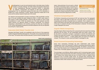Gvmc It Department Notes.pdf Solid_Waste_Management_Practices_in_Urban_India_1290340080.pdf